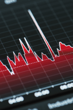 Stoploss