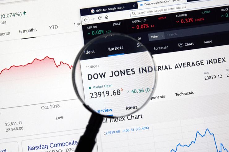 Dow Jones index, wat is dat? - DIT MOET JE WETEN!