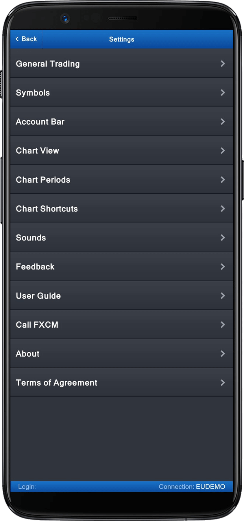 FXCM settings