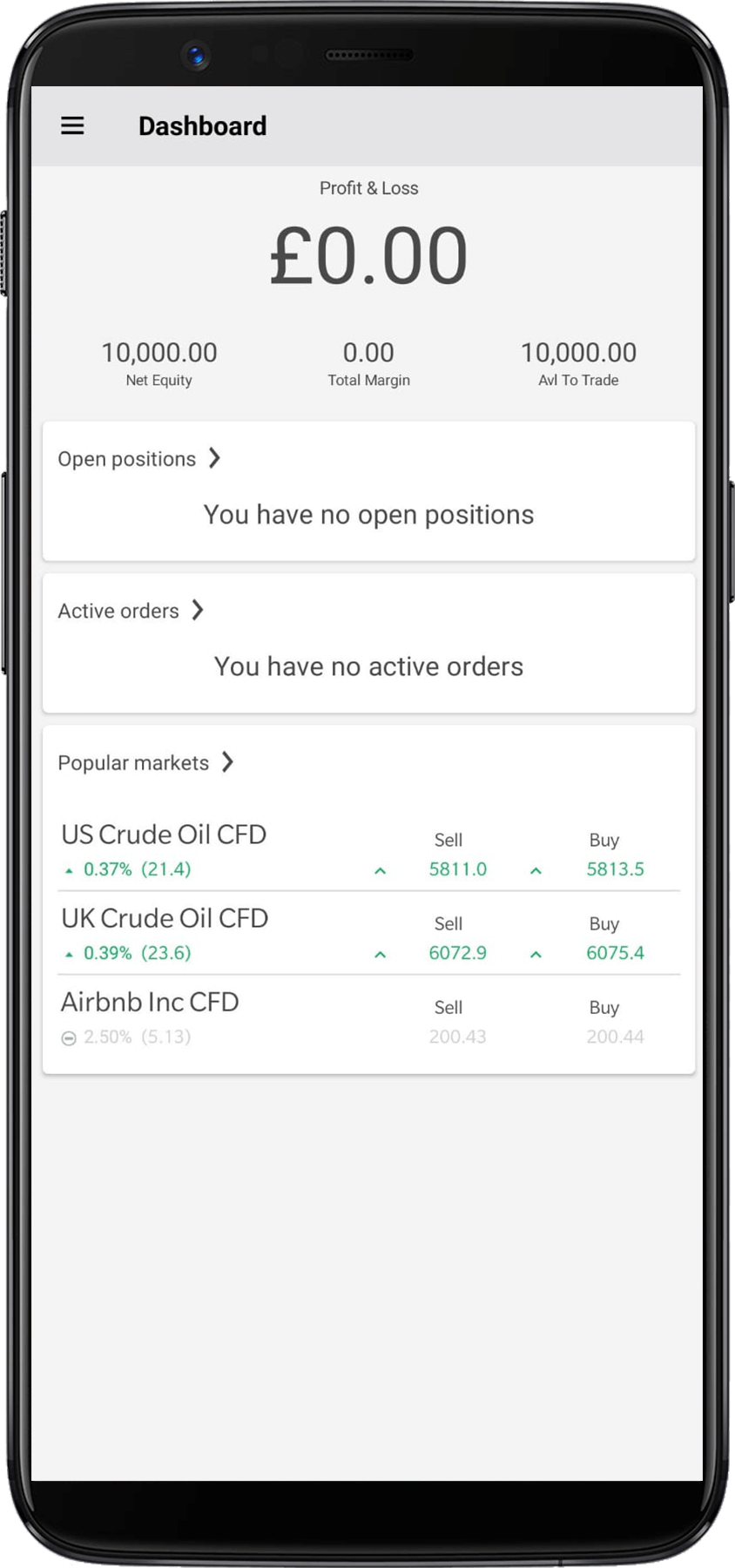 Forex.com dashboard