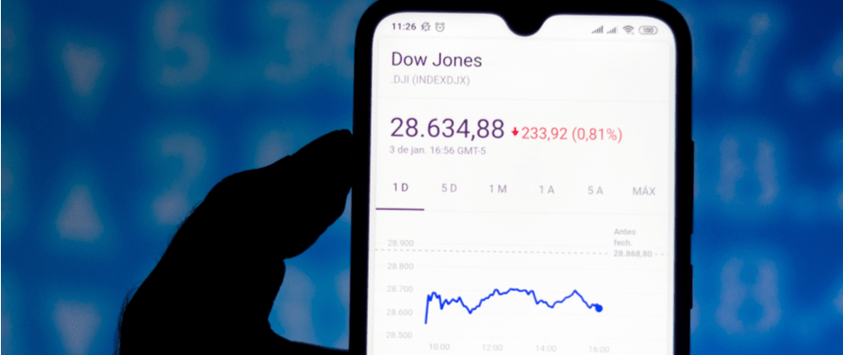 Dow Jones de stand en welke bedrijven?