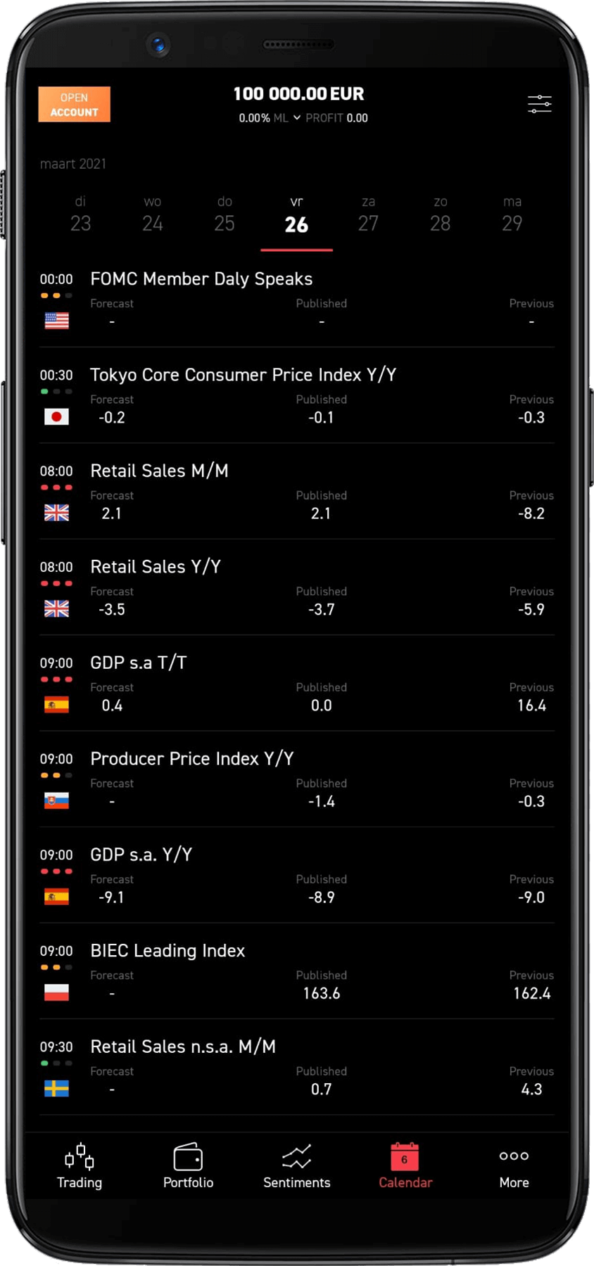 XTB review calendar