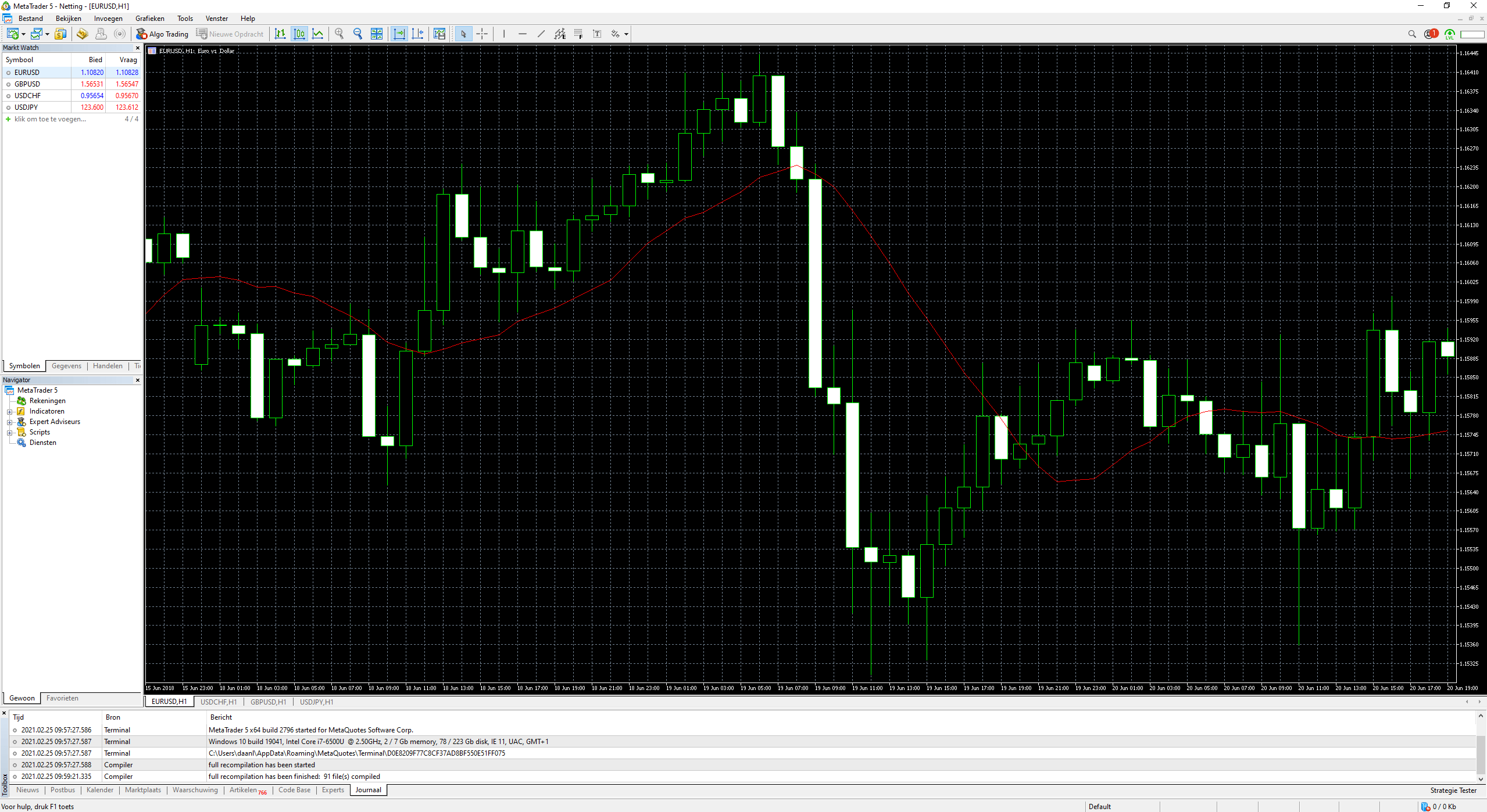 NSBroker (MT5) stop loss