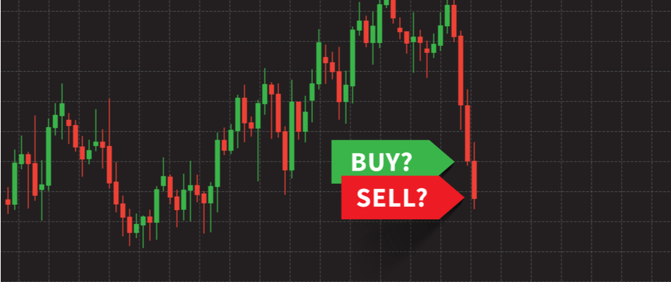 Buying the dip beleggingsstrategie
