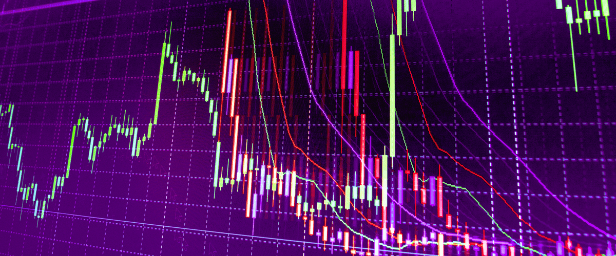 Correlaties beleggingen