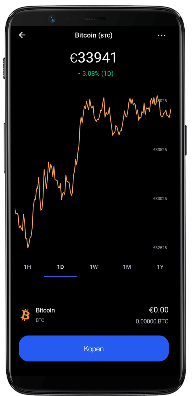 Bitvavo app product