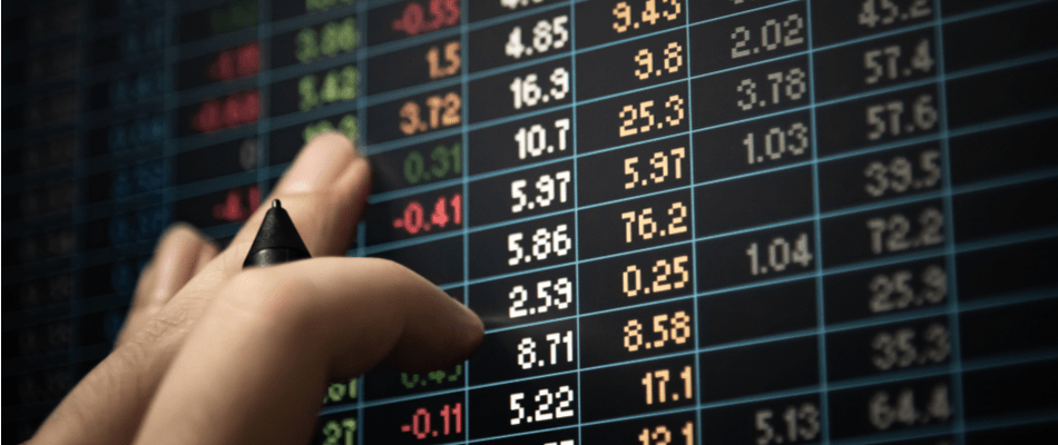 Capital Asset Pricing Model