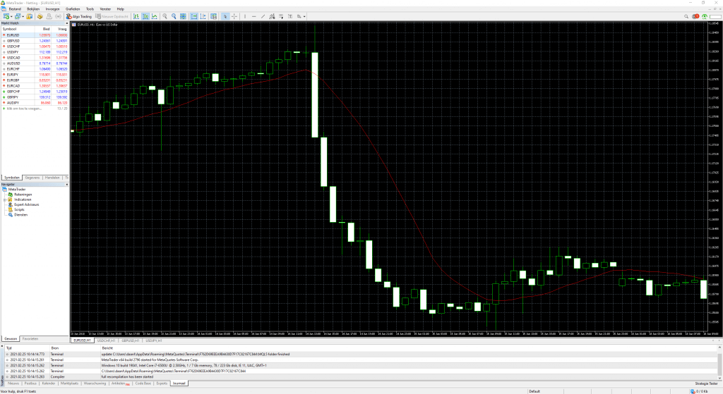 nextmarkets candlesticks