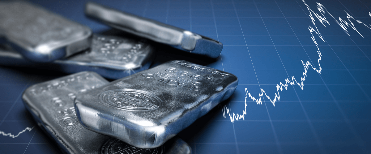 Zilver index tracker